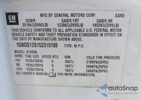 2005 Chevrolet Trailblazer Ls from USA, damaged, VIN 1GNDS13S152310188